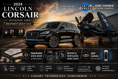 2024 Lincoln Corsair Reserve